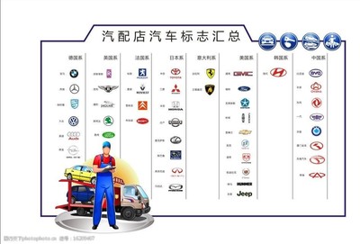 汽配店背景板圖片 汽車(chē)配件的視覺(jué)展示與品牌傳播